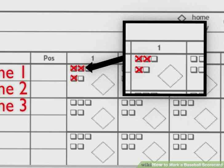 Image intitulée Marque une balle de Baseball de la carte de pointage de l